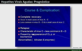 Namankani , 2008
Barbosa AN, 2014

 