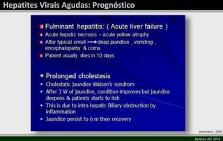 Namankani , 2008
Barbosa AN, 2014

 