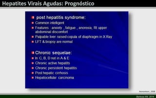 Namankani , 2008
Barbosa AN, 2014

 
