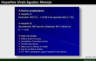 Namankani , 2008
Barbosa AN, 2014

 