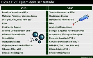 VHB

VHC

Parceiros Sexuais de VHB +

Transfusões antes de 1994

Múltiplos Parceiros, Violência Sexual

Usuários de Drogas

DSTs (HIV, VHC, Lues, HPV, etc)

Hemofílicos, Hemodiálise

HSHs

HSHs

Usuários de Drogas

Acidentes Ocupacionais

Convívio Domiciliar com VHB +

Seringas e Agulhas Não Descartáveis

Acidentes Ocupacionais

Acupuntura, Piercing ou Tatuagem

Hemodiálise

Parceiros Sexuais de VHC +

Institucionalizados

Convívio Domiciliar com VHC +

Viajantes para Áreas Endêmicas

DSTs (HIV, VHC, Lues, HPV, etc)

Filhos de Mães VHB +

Filhos de Mães VHC +

Sinais de Hepatopatia

Sinais de Hepatopatia
Barbosa AN, 2013

 