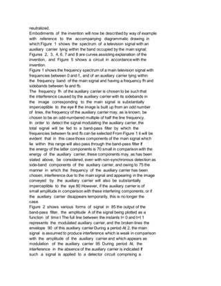 neutralized.
Embodiments of the invention will now be described by way of example
with reference to the accompanying diagrammatic drawing in
which:Figure 1 shows the spectrum of a television signal with an
auxiliary carrier lying within the band occupied by the main signal;
Figures 2, 3, 4, 6, 7 and 8 are curves assisting explanation of the
invention, and Figure 5 shows a circuit in accordance with the
invention.
Figure 1 shows the frequency spectrum of a main television signal with
frequencies between 0 and f,, and of an auxiliary carrier lying within
the frequency band of the main signal and having a frequency fh and
sidebands between fa and fb.
The frequency fh of the auxiliary carrier is chosen to be such that
the interference caused by the auxiliary carrier with its sidebands in
the image corresponding to the main signal is substantially
imperceptible to the eye If the image is built up from an odd number
of lines, the frequency of the auxiliary carrier may, as is known, be
chosen to be an odd-numbered multiple of half the line frequency.
In order to detect the signal modulating the auxiliary carrier, the
total signal will be fed to a band-pass filter by which the
frequencies between fa and fb can be selected From Figure 1 it will be
evident that in this case those components of the main signal which
lie within this range will also pass through the band-pass filter If
the energy of the latter components is 70 small in comparison with the
energy of the auxiliary carrier, these components may, as has been
stated above, be considered, even with non-synchronous detection as
side-band components of the auxiliary carrier, and owing to 75 the
manner in which the frequency of the auxiliary carrier has been
chosen, interference due to the main signal and appearing in the image
conveyed by the auxiliary carrier will also be substantially
imperceptible to the eye 80 However, if the auxiliary carrier is of
small amplitude in comparison with these interfering components, or if
the auxiliary carrier disappears temporarily, this is no longer the
case.
Figure 2 shows various forms of signal in 85 the output of the
band-pass filter, the amplitude A of the signal being plotted as a
function of time t The full line between the instants t= 0 and t=t 1
represents the modulated auxiliary carrier, and the broken lines the
envelope 90 of this auxiliary carrier During a period At 2, the main
signal is assumed to produce interference which is weak in comparison
with the amplitude of the auxiliary carrier and which appears as
modulation of the auxiliary carrier 95 During period At, the
interference in the absence of the auxiliary carrier is indicated If
such a signal is applied to a detector circuit comprising a
 