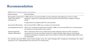 Clinical Management of Variant Histologies in Bladder Cancer: Diagnosis ...