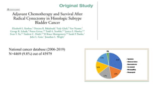 Clinical Management of Variant Histologies in Bladder Cancer: Diagnosis ...