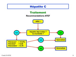 Hépatite C
Traitement
Recommandations AFEF
Claude EUGÈNE 26
ARN +
Hépatite déjà traitée ?
Co-morbidité ?
oui
non
Fibroscan...