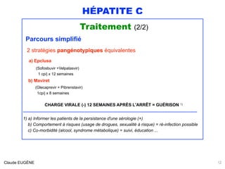 HÉPATITE C
Traitement (2/2)
Parcours simplifié
2 stratégies pangénotypiques équivalentes
a) Epclusa 
(Sofosbuvir +Velpatasvir) 
1 cp/j x 12 semaines
b) Maviret  
(Glecaprevir + Pibrenstavir) 
1cp/j x 8 semaines
CHARGE VIRALE (-) 12 SEMAINES APRÈS L'ARRÊT = GUÉRISON 1)
......................................................................................................................................................................................
1) a) Informer les patients de la persistance d'une sérologie (+)
b) Comportement à risques (usage de drogues, sexualité à risque) = ré-infection possible
c) Co-morbidité (alcool, syndrome métabolique) = suivi, éducation ...
Claude EUGÈNE 12
 