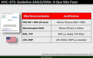 www.drbarbosa.org
AASLD/IDSA - Recommendations for Testing, Managing, and Treating Hepatitis C - 2014
Não Recomendados Justificativa
PEG-INF + RBV (24 Sem) Menor Eficácia (SOF + RBV)
Monoterapias DAAs Menor Eficácia e Falhas
BOC, TVP BOC (↓ Ação); TVP (EAs)
LDV, SMP LDV (M31); SMP (↓ estudos)
 
