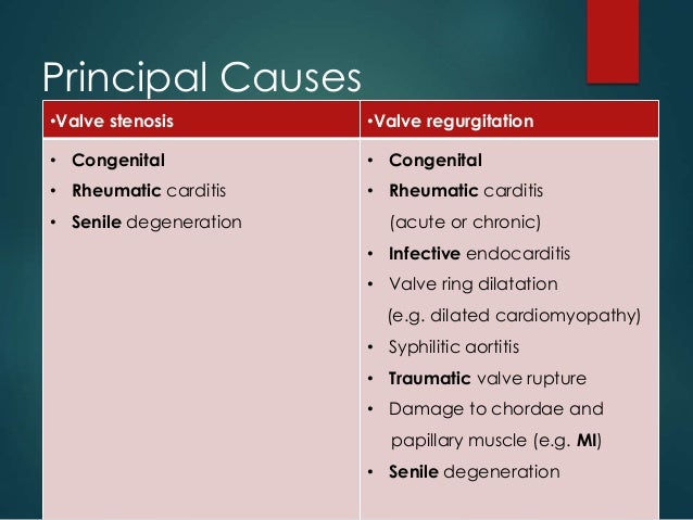 valvular heart disease valvular heart disease