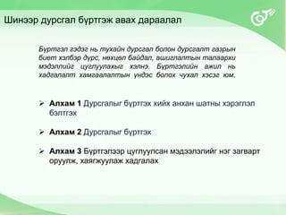Бүртгэл гэдэг нь тухайн дурсгал болон дурсгалт газрын
биет хэлбэр дүрс, нөхцөл байдал, ашиглалтын талаархи
мэдэллийг цуглуулахыг хэлнэ. Бүртгэлийн ажил нь
хадгалалт хамгаалалтын үндэс болох чухал хэсэг юм.
Шинээр дурсгал бүртгэж авах дараалал
 Алхам 1 Дурсгалыг бүртгэх хийх анхан шатны хэрэглэл
бэлтгэх
 Алхам 2 Дурсгалыг бүртгэх
 Алхам 3 Бүртгэлээр цуглуулсан мэдээлэлийг нэг загварт
оруулж, хаягжуулаж хадгалах
 