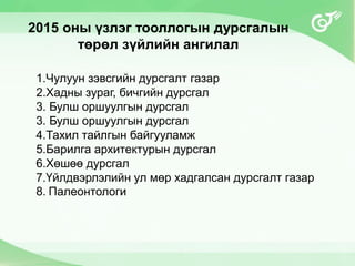 1.Чулуун зэвсгийн дурсгалт газар
2.Хадны зураг, бичгийн дурсгал
3. Булш оршуулгын дурсгал
3. Булш оршуулгын дурсгал
4.Тахил тайлгын байгууламж
5.Барилга архитектурын дурсгал
6.Хөшөө дурсгал
7.Үйлдвэрлэлийн ул мөр хадгалсан дурсгалт газар
8. Палеонтологи
2015 оны үзлэг тооллогын дурсгалын
төрөл зүйлийн ангилал
 