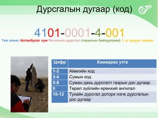 Төв аймаг Алтанбулаг сум Өнгөтийн дурсгал (тахилын байгууламж) 1- р чулуун хөшөө
4101-0001-4-001
Дурсгалын дугаар (код)
Цифр Хамаарах утга
1-2 Аймгийн код
3-4 Сумын код
5-8 Суман дахь дурсгалт газрын дэс дугаар
9 Төрөл зүйлийн ерөнхий ангилал
10-12 Тухайн дурсгал доторх нэгж дурсгалын
дэс дугаар
 