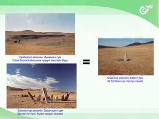 =
Архангай аймгийн Хотонт сум
Эх булгийн хүн чулуун хөшөө
Сүхбаатар аймгийн Мөнххаан сум
Устай Бургастайн шинэ чулуун зэвсгийн бууц
Баянхонгор аймгийн Эрдэнэцогт сум
Шатар чулууны буган чулуун хөшөөд
 