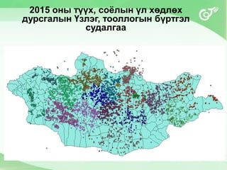 2015 оны түүх, соёлын үл хөдлөх
дурсгалын Үзлэг, тооллогын бүртгэл
судалгаа
 