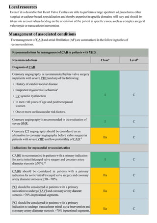 VHD ESC pocket 2021 guidelines clinical.pdf