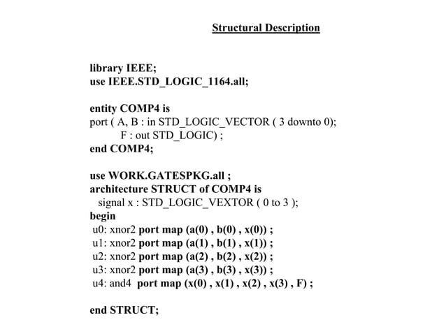 Introduction to VHDL | PDF | Programming Languages | Computing