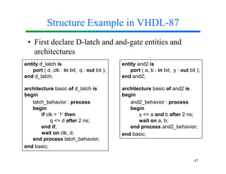 Vhdl 1 ppg | PDF