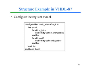 Vhdl 1 ppg | PDF