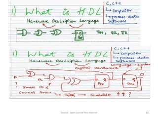 10Source : open source free internet
 