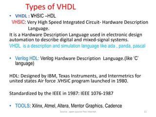 Vhdl | PPTX