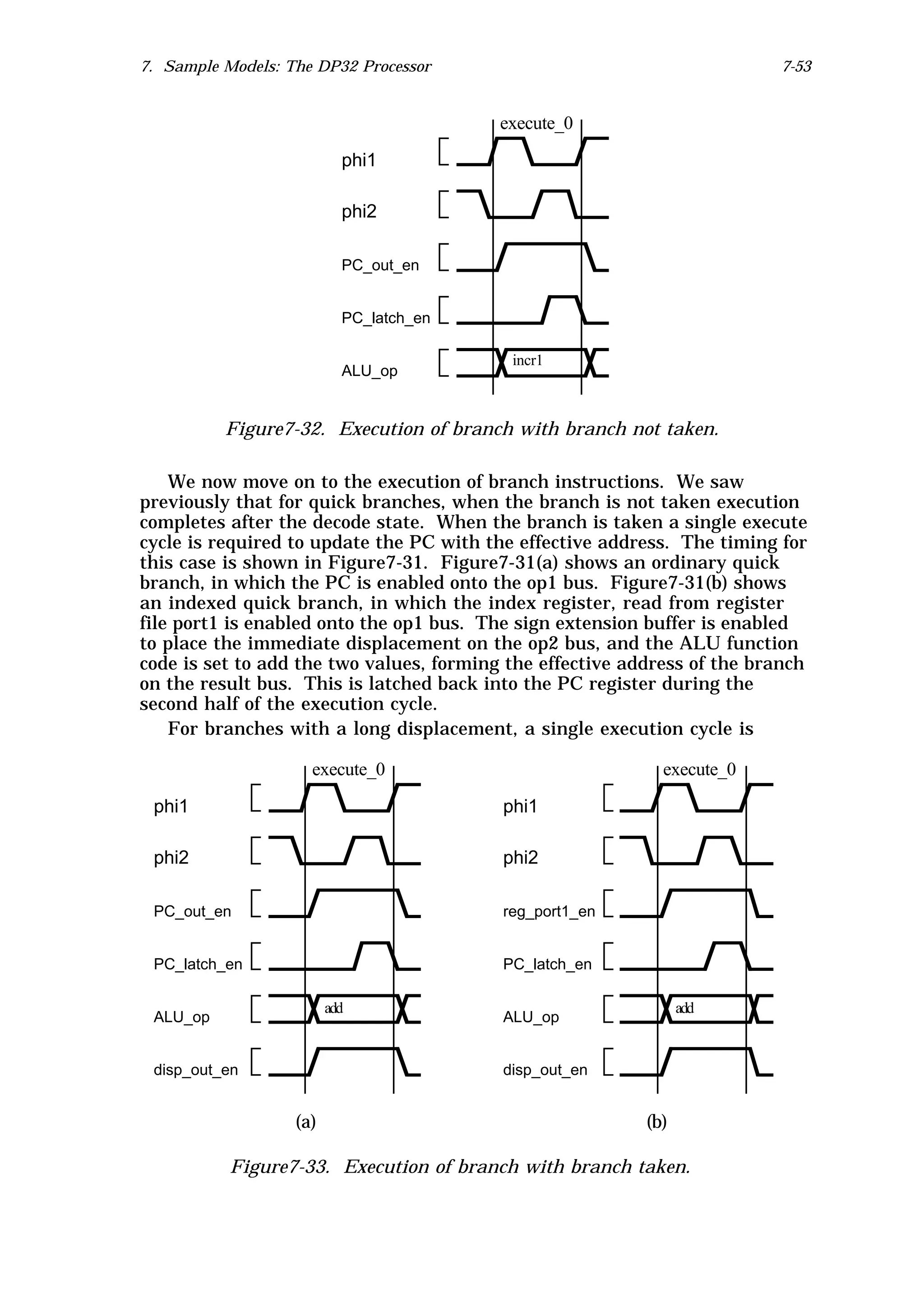 7. Sample Models: The DP32 Processor                                      7-53


                                          execute_0

                           phi1

                           phi2

                           PC_out_en


                           PC_latch_en

                                           incr1
                           ALU_op


          Figure7-32. Execution of branch with branch not taken.

    We now move on to the execution of branch instructions. We saw
previously that for quick branches, when the branch is not taken execution
completes after the decode state. When the branch is taken a single execute
cycle is required to update the PC with the effective address. The timing for
this case is shown in Figure7-31. Figure7-31(a) shows an ordinary quick
branch, in which the PC is enabled onto the op1 bus. Figure7-31(b) shows
an indexed quick branch, in which the index register, read from register
file port1 is enabled onto the op1 bus. The sign extension buffer is enabled
to place the immediate displacement on the op2 bus, and the ALU function
code is set to add the two values, forming the effective address of the branch
on the result bus. This is latched back into the PC register during the
second half of the execution cycle.
    For branches with a long displacement, a single execution cycle is

                     execute_0                               execute_0

 phi1                                     phi1

 phi2                                     phi2

 PC_out_en                                reg_port1_en


 PC_latch_en                              PC_latch_en

                         add                                     add
 ALU_op                                   ALU_op


 disp_out_en                              disp_out_en


                   (a)                                     (b)

           Figure7-33. Execution of branch with branch taken.
 