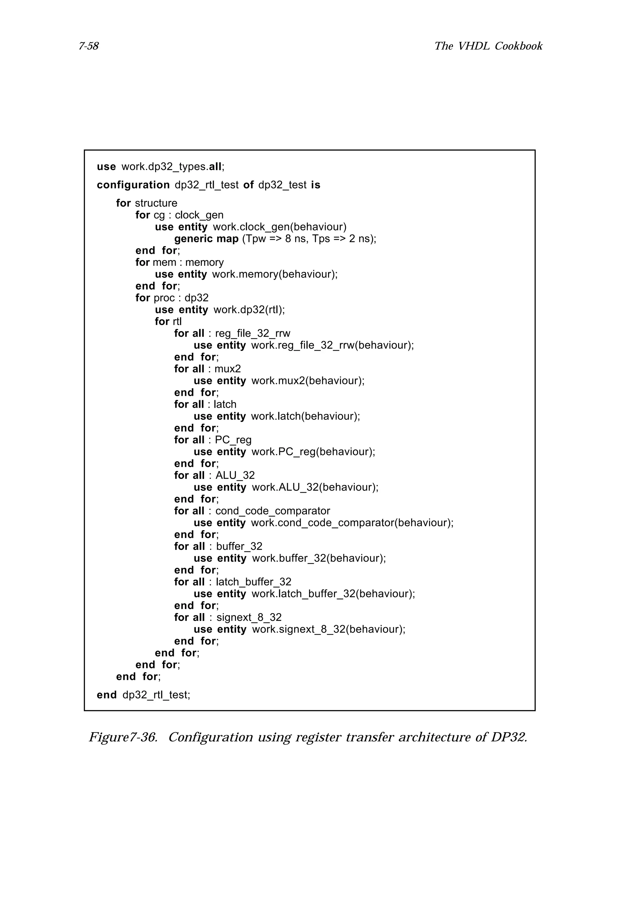 7-58                                                                The VHDL Cookbook




   use work.dp32_types.all;
   configuration dp32_rtl_test of dp32_test is
       for structure
           for cg : clock_gen
               use entity work.clock_gen(behaviour)
                    generic map (Tpw => 8 ns, Tps => 2 ns);
           end for;
           for mem : memory
               use entity work.memory(behaviour);
           end for;
           for proc : dp32
               use entity work.dp32(rtl);
               for rtl
                    for all : reg_file_32_rrw
                        use entity work.reg_file_32_rrw(behaviour);
                    end for;
                    for all : mux2
                        use entity work.mux2(behaviour);
                    end for;
                    for all : latch
                        use entity work.latch(behaviour);
                    end for;
                    for all : PC_reg
                        use entity work.PC_reg(behaviour);
                    end for;
                    for all : ALU_32
                        use entity work.ALU_32(behaviour);
                    end for;
                    for all : cond_code_comparator
                        use entity work.cond_code_comparator(behaviour);
                    end for;
                    for all : buffer_32
                        use entity work.buffer_32(behaviour);
                    end for;
                    for all : latch_buffer_32
                        use entity work.latch_buffer_32(behaviour);
                    end for;
                    for all : signext_8_32
                        use entity work.signext_8_32(behaviour);
                    end for;
               end for;
           end for;
       end for;
   end dp32_rtl_test;



  Figure7-36. Configuration using register transfer architecture of DP32.
 