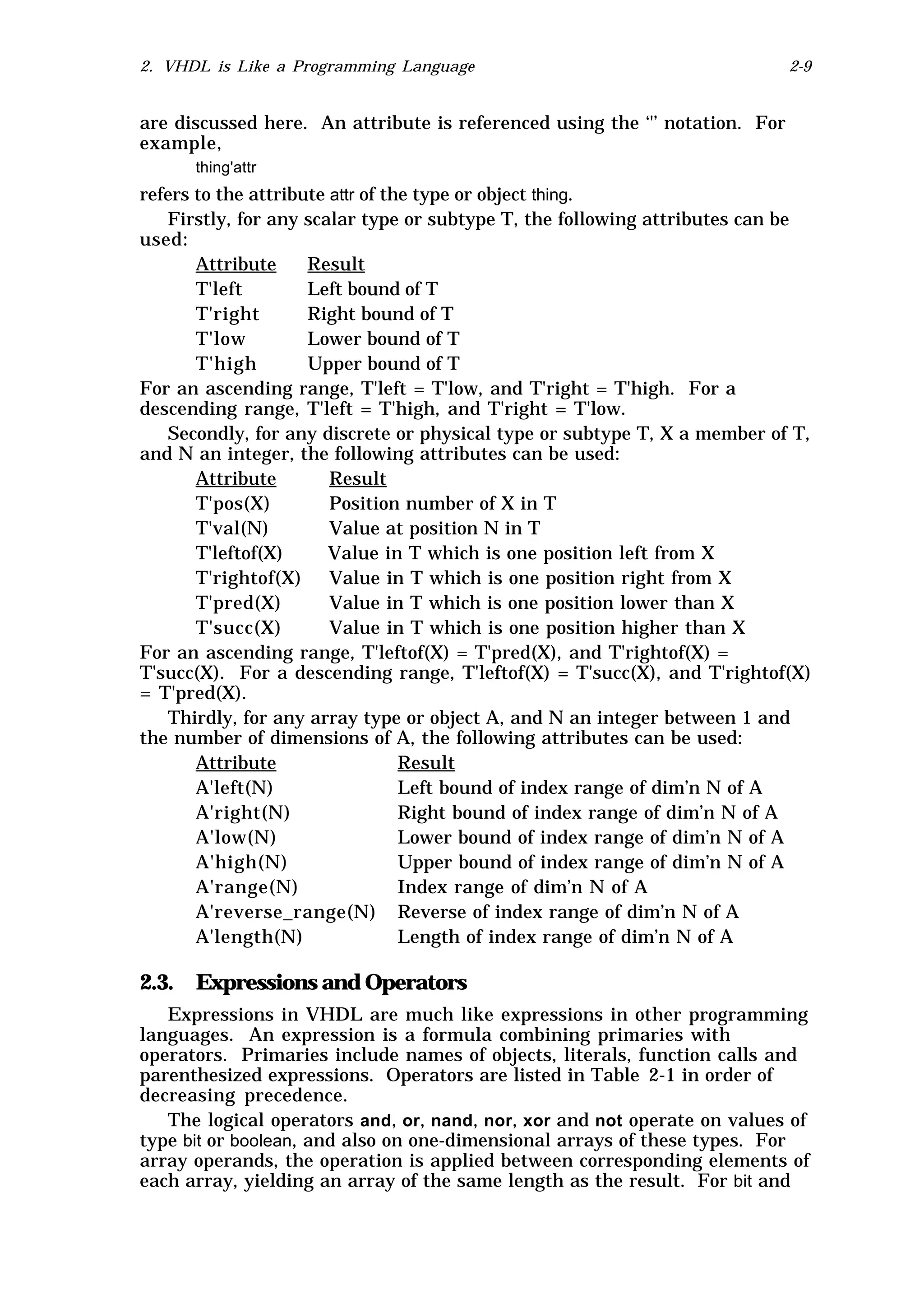 2. VHDL is Like a Programming Language                                       2-9


are discussed here. An attribute is referenced using the ‘'’ notation. For
example,
      thing'attr
refers to the attribute attr of the type or object thing.
   Firstly, for any scalar type or subtype T, the following attributes can be
used:
       Attribute     Result
       T'left        Left bound of T
       T'right       Right bound of T
       T'low         Lower bound of T
       T'high        Upper bound of T
For an ascending range, T'left = T'low, and T'right = T'high. For a
descending range, T'left = T'high, and T'right = T'low.
   Secondly, for any discrete or physical type or subtype T, X a member of T,
and N an integer, the following attributes can be used:
       Attribute        Result
       T'pos(X)         Position number of X in T
       T'val(N)         Value at position N in T
       T'leftof(X)      Value in T which is one position left from X
       T'rightof(X)     Value in T which is one position right from X
       T'pred(X)        Value in T which is one position lower than X
       T'succ(X)        Value in T which is one position higher than X
For an ascending range, T'leftof(X) = T'pred(X), and T'rightof(X) =
T'succ(X). For a descending range, T'leftof(X) = T'succ(X), and T'rightof(X)
= T'pred(X).
   Thirdly, for any array type or object A, and N an integer between 1 and
the number of dimensions of A, the following attributes can be used:
       Attribute                  Result
       A'left(N)                  Left bound of index range of dim’n N of A
       A'right(N)                 Right bound of index range of dim’n N of A
       A'low(N)                   Lower bound of index range of dim’n N of A
       A'high(N)                  Upper bound of index range of dim’n N of A
       A'range(N)                 Index range of dim’n N of A
       A'reverse_range(N) Reverse of index range of dim’n N of A
       A'length(N)                Length of index range of dim’n N of A

2.3. Expressions and Operators
   Expressions in VHDL are much like expressions in other programming
languages. An expression is a formula combining primaries with
operators. Primaries include names of objects, literals, function calls and
parenthesized expressions. Operators are listed in Table 2-1 in order of
decreasing precedence.
   The logical operators and, or, nand, nor, xor and not operate on values of
type bit or boolean, and also on one-dimensional arrays of these types. For
array operands, the operation is applied between corresponding elements of
each array, yielding an array of the same length as the result. For bit and
 