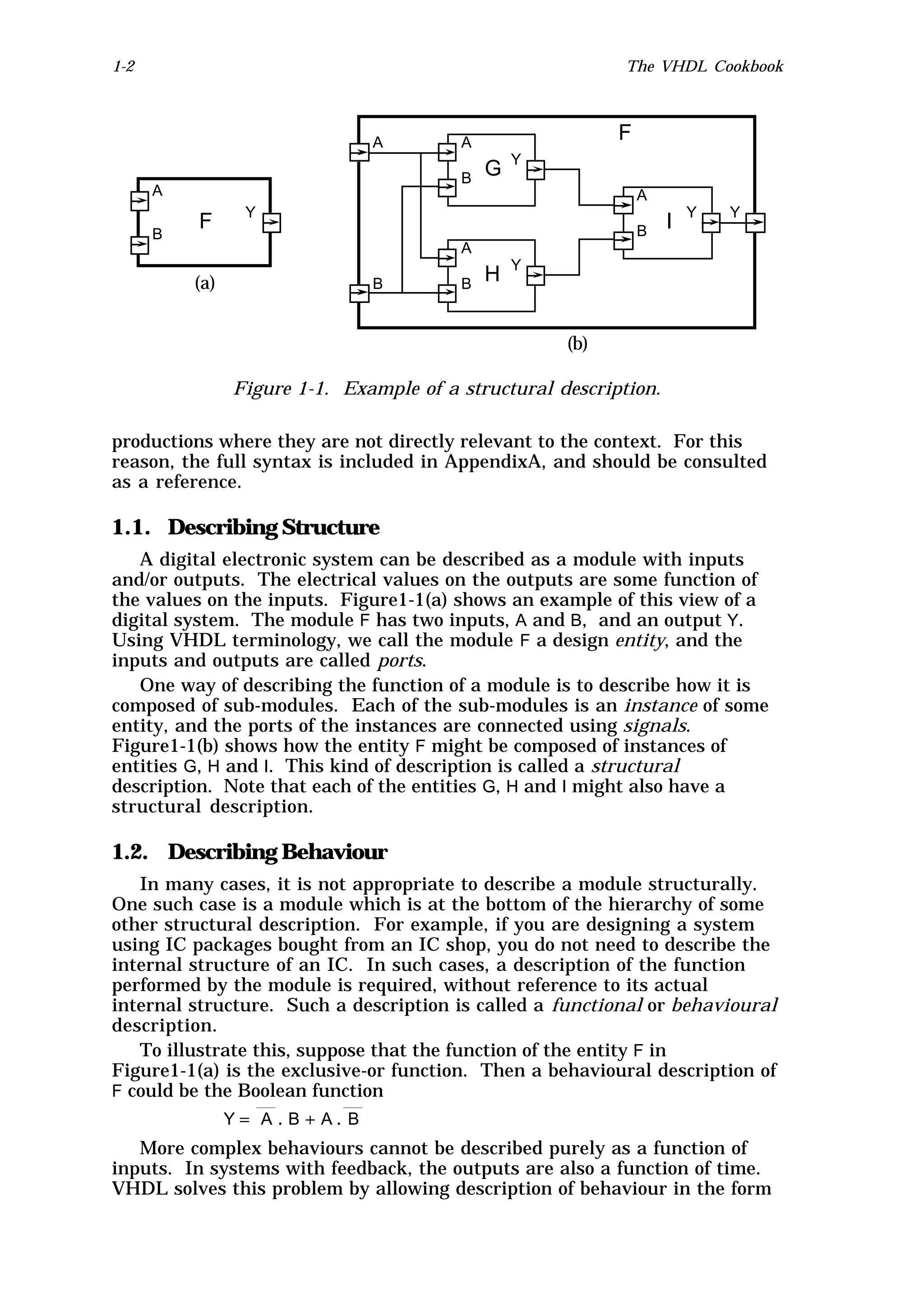 1-2                                                         The VHDL Cookbook



                               A         A                 F
                                                 Y
                                         B   G
      A                                                        A
                 Y                                                     Y   Y
          F                                                    B   I
      B
                                         A
                                                 Y
          (a)                  B         B   H


                                                     (b)

                Figure 1-1. Example of a structural description.

productions where they are not directly relevant to the context. For this
reason, the full syntax is included in AppendixA, and should be consulted
as a reference.

1.1. Describing Structure
   A digital electronic system can be described as a module with inputs
and/or outputs. The electrical values on the outputs are some function of
the values on the inputs. Figure1-1(a) shows an example of this view of a
digital system. The module F has two inputs, A and B, and an output Y.
Using VHDL terminology, we call the module F a design entity, and the
inputs and outputs are called ports.
   One way of describing the function of a module is to describe how it is
composed of sub-modules. Each of the sub-modules is an instance of some
entity, and the ports of the instances are connected using signals.
Figure1-1(b) shows how the entity F might be composed of instances of
entities G, H and I. This kind of description is called a structural
description. Note that each of the entities G, H and I might also have a
structural description.

1.2. Describing Behaviour
   In many cases, it is not appropriate to describe a module structurally.
One such case is a module which is at the bottom of the hierarchy of some
other structural description. For example, if you are designing a system
using IC packages bought from an IC shop, you do not need to describe the
internal structure of an IC. In such cases, a description of the function
performed by the module is required, without reference to its actual
internal structure. Such a description is called a functional or behavioural
description.
   To illustrate this, suppose that the function of the entity F in
Figure1-1(a) is the exclusive-or function. Then a behavioural description of
F could be the Boolean function
             Y= A . B+ A. B
   More complex behaviours cannot be described purely as a function of
inputs. In systems with feedback, the outputs are also a function of time.
VHDL solves this problem by allowing description of behaviour in the form
 