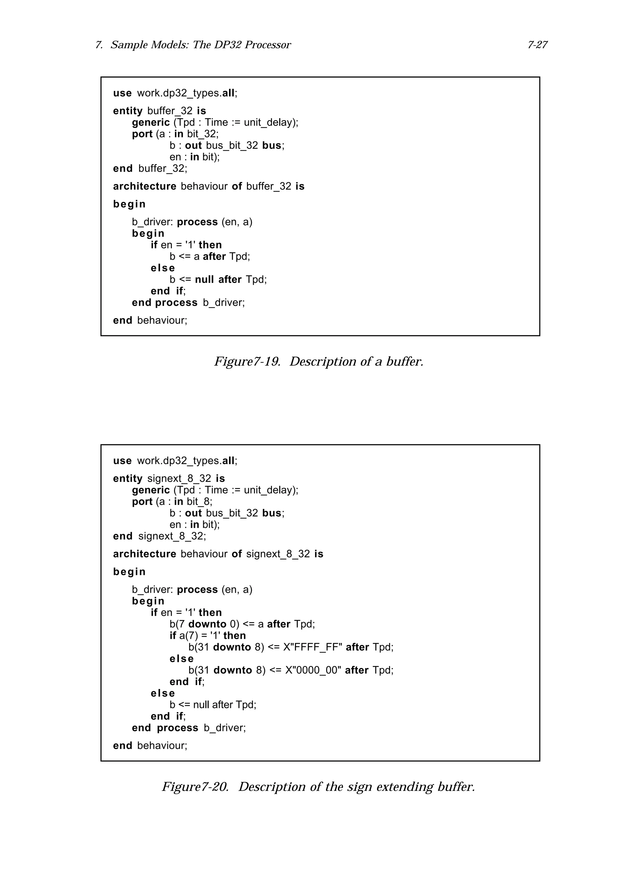 7. Sample Models: The DP32 Processor                                 7-27



   use work.dp32_types.all;
   entity buffer_32 is
       generic (Tpd : Time := unit_delay);
       port (a : in bit_32;
               b : out bus_bit_32 bus;
               en : in bit);
   end buffer_32;
   architecture behaviour of buffer_32 is
   begin
      b_driver: process (en, a)
      begin
         if en = '1' then
              b <= a after Tpd;
         else
              b <= null after Tpd;
         end if;
      end process b_driver;
   end behaviour;



                        Figure7-19. Description of a buffer.




   use work.dp32_types.all;
   entity signext_8_32 is
       generic (Tpd : Time := unit_delay);
       port (a : in bit_8;
                b : out bus_bit_32 bus;
                en : in bit);
   end signext_8_32;
   architecture behaviour of signext_8_32 is
   begin
      b_driver: process (en, a)
      begin
         if en = '1' then
              b(7 downto 0) <= a after Tpd;
              if a(7) = '1' then
                   b(31 downto 8) <= X"FFFF_FF" after Tpd;
              else
                   b(31 downto 8) <= X"0000_00" after Tpd;
              end if;
         else
              b <= null after Tpd;
         end if;
      end process b_driver;
   end behaviour;



             Figure7-20. Description of the sign extending buffer.
 