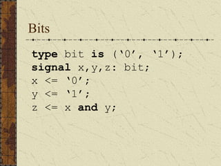 VHDL-Data-Types.ppt