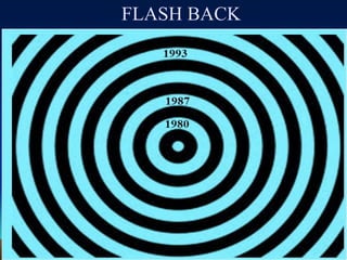 FLASH BACK
 