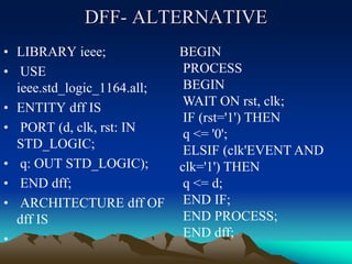 DFF- ALTERNATIVE
• LIBRARY ieee;
• USE
ieee.std_logic_1164.all;
• ENTITY dff IS
• PORT (d, clk, rst: IN
STD_LOGIC;
• q: OUT STD_LOGIC);
• END dff;
• ARCHITECTURE dff OF
dff IS
•
BEGIN
PROCESS
BEGIN
WAIT ON rst, clk;
IF (rst='1') THEN
q <= '0';
ELSIF (clk'EVENT AND
clk='1') THEN
q <= d;
END IF;
END PROCESS;
END dff;
 