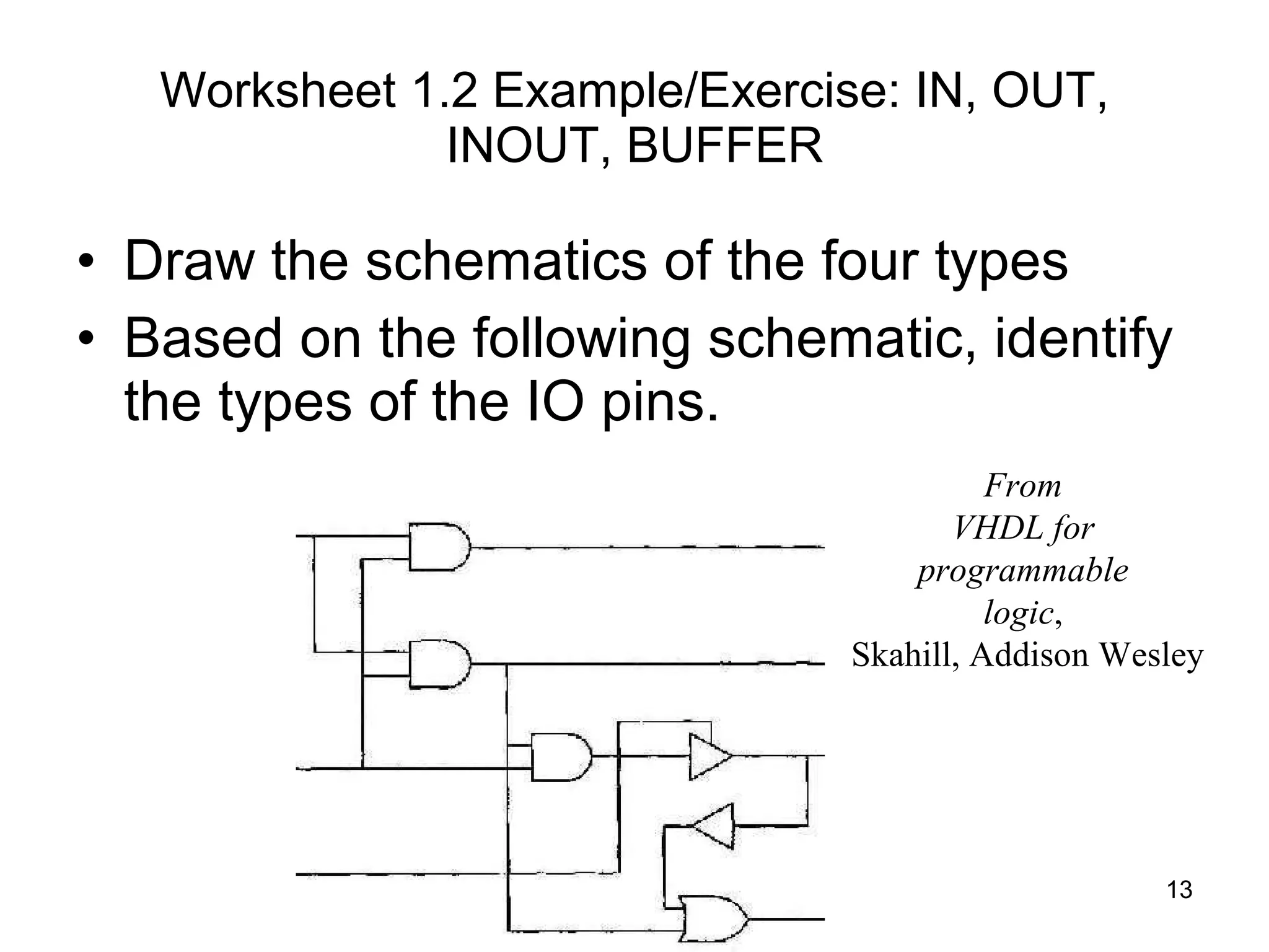 Worksheet 1.2  Example/Exercise: IN, OUT, INOUT, BUFFER Draw the schematics of the four types Based on the following schematic, identify the types of the IO pins. VHDL 1. ver.8a From  VHDL for  programmable  logic ,  Skahill, Addison Wesley 