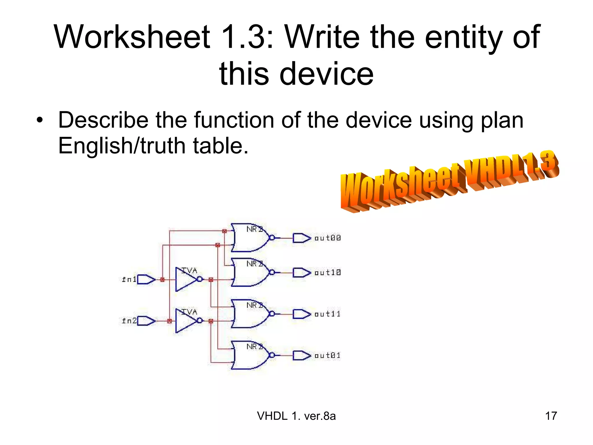 Worksheet 1.3:  Write the entity of this device Describe the function of the device using plan English/truth table. VHDL 1. ver.8a Worksheet VHDL1.3 