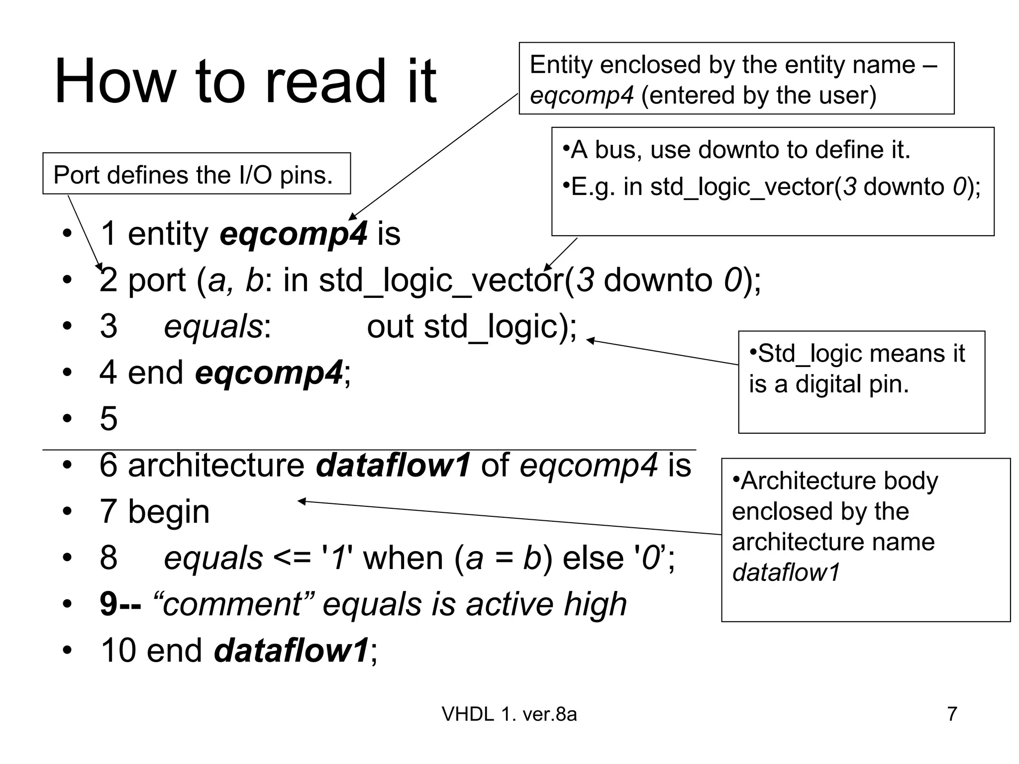 How to read it 1  entity  eqcomp4  is 2 port ( a, b : in std_logic_vector( 3  downto  0 ); 3 equals : out std_logic); 4 end  eqcomp4 ; 5 6 architecture  dataflow1  of  eqcomp4  is 7 begin 8 equals  <= ' 1 ' when ( a = b ) else ' 0 ’; 9--   “comment” equals is active high 10 end  dataflow1 ; VHDL 1. ver.8a Port defines the I/O pins.  Entity enclosed by the entity name –  eqcomp4  (entered by the user) Architecture body enclosed by the architecture name  dataflow1   Std_logic means it is a digital pin. A bus, use downto to define it.  E.g. in std_logic_vector( 3  downto  0 ); 