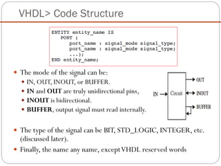 Vhdl 1 | PPT