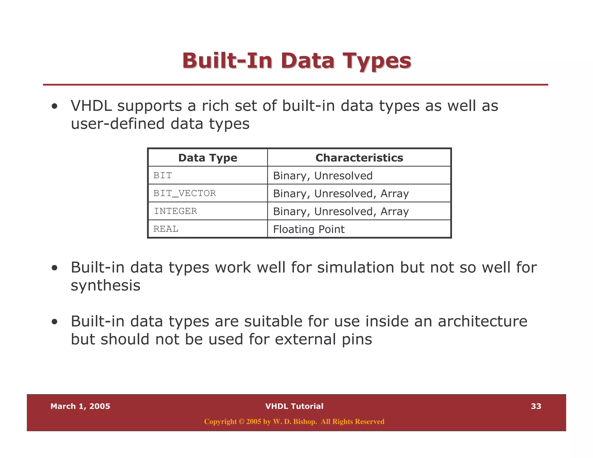 ##
Copyright © 2005 by W. D. Bishop. All Rights Reserved
33'" )'" )
% 9 &
9
% > 9 & ,& &
% > 9
/
* +REAL
> - -.INTEGER
> - -.BIT_VECTOR
> -BIT
/)
 