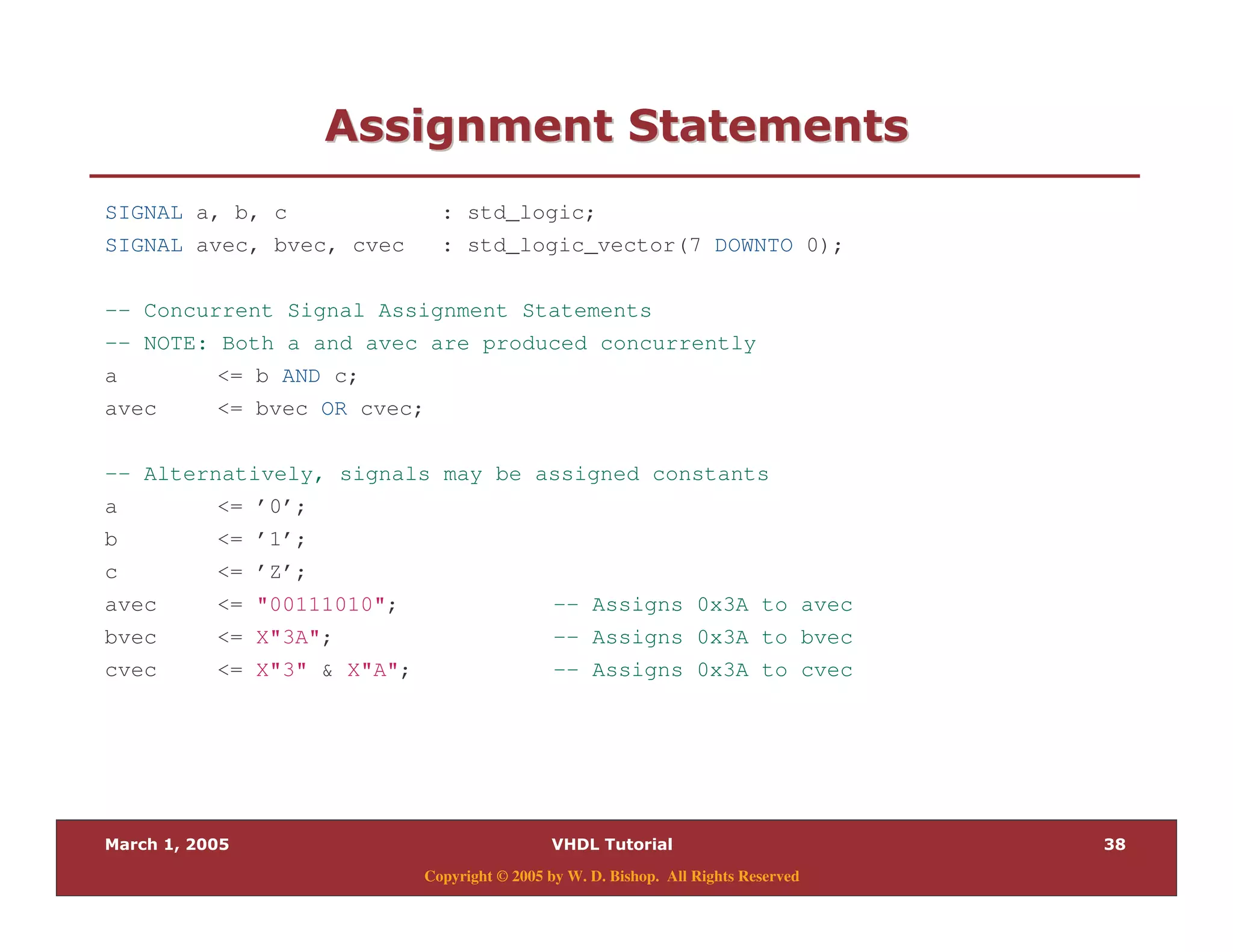 #-
Copyright © 2005 by W. D. Bishop. All Rights Reserved
7 ," " 0 "7 ," " 0 "
SIGNAL a, b, c : std_logic;
SIGNAL avec, bvec, cvec : std_logic_vector(7 DOWNTO 0);
-- Concurrent Signal Assignment Statements
-- NOTE: Both a and avec are produced concurrently
a <= b AND c;
avec <= bvec OR cvec;
-- Alternatively, signals may be assigned constants
a <= ’0’;
b <= ’1’;
c <= ’Z’;
avec <= "00111010"; -- Assigns 0x3A to avec
bvec <= X"3A"; -- Assigns 0x3A to bvec
cvec <= X"3" & X"A"; -- Assigns 0x3A to cvec
 