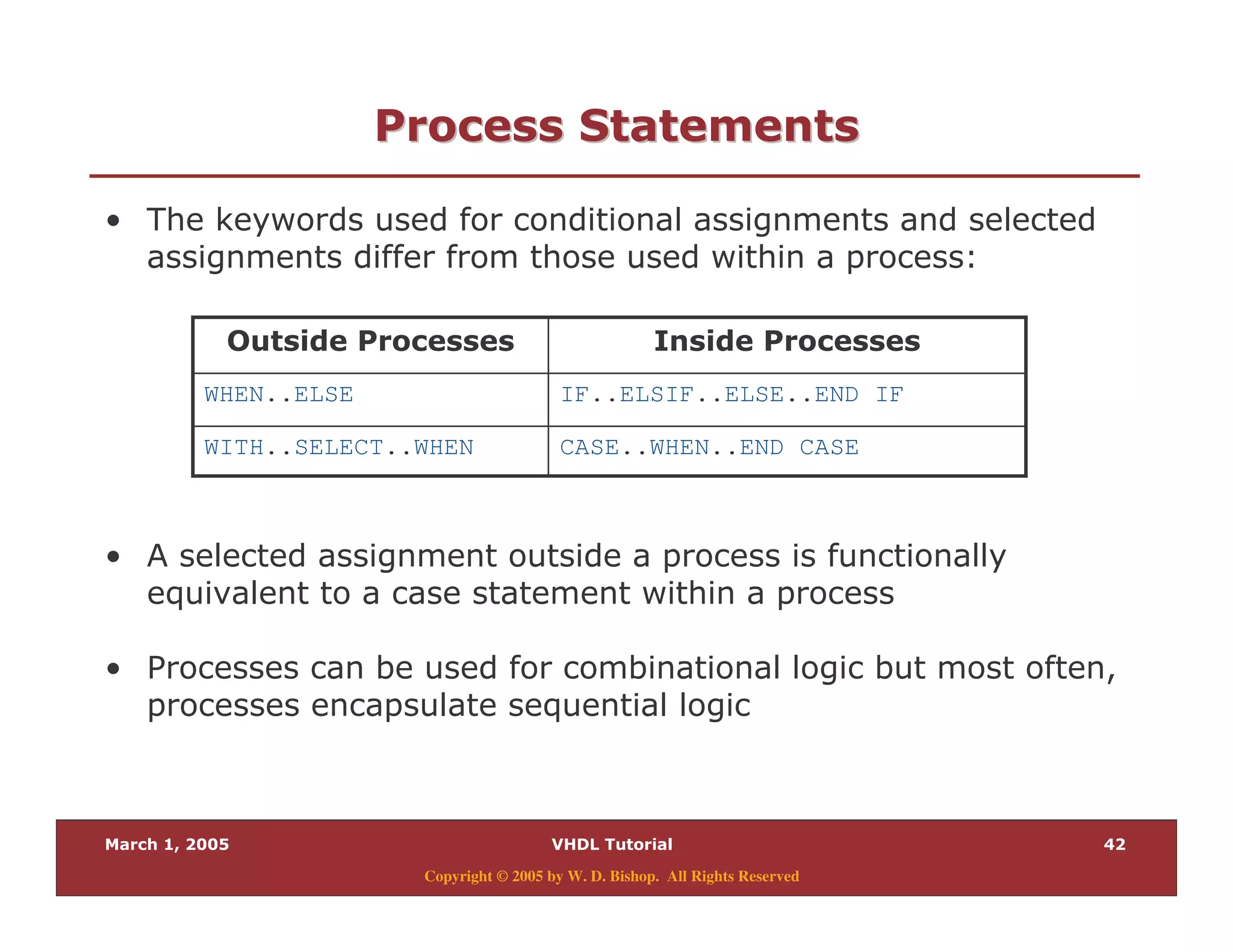 9
Copyright © 2005 by W. D. Bishop. All Rights Reserved
6 0 "6 0 "
% , &
& $
% .
0 &
% + -
0
CASE..WHEN..END CASEWITH..SELECT..WHEN
IF..ELSIF..ELSE..END IFWHEN..ELSE
'" 6! 6
 