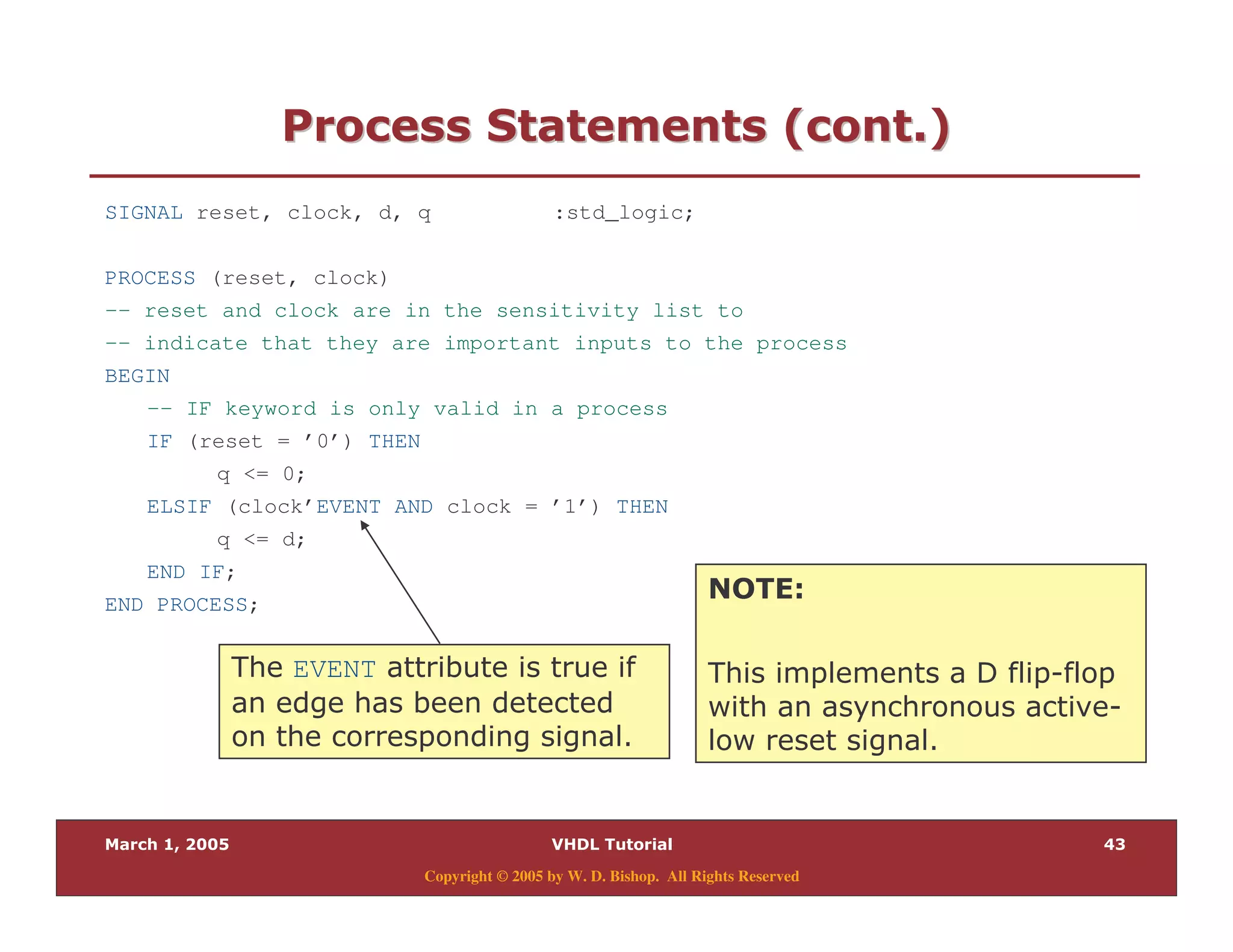 9#
Copyright © 2005 by W. D. Bishop. All Rights Reserved
6 0 " $ " %6 0 " $ " %
SIGNAL reset, clock, d, q :std_logic;
PROCESS (reset, clock)
-- reset and clock are in the sensitivity list to
-- indicate that they are important inputs to the process
BEGIN
-- IF keyword is only valid in a process
IF (reset = ’0’) THEN
q <= 0;
ELSIF (clock’EVENT AND clock = ’1’) THEN
q <= d;
END IF;
END PROCESS;
4! 2<
9
& 9
& "
EVENT
"
 