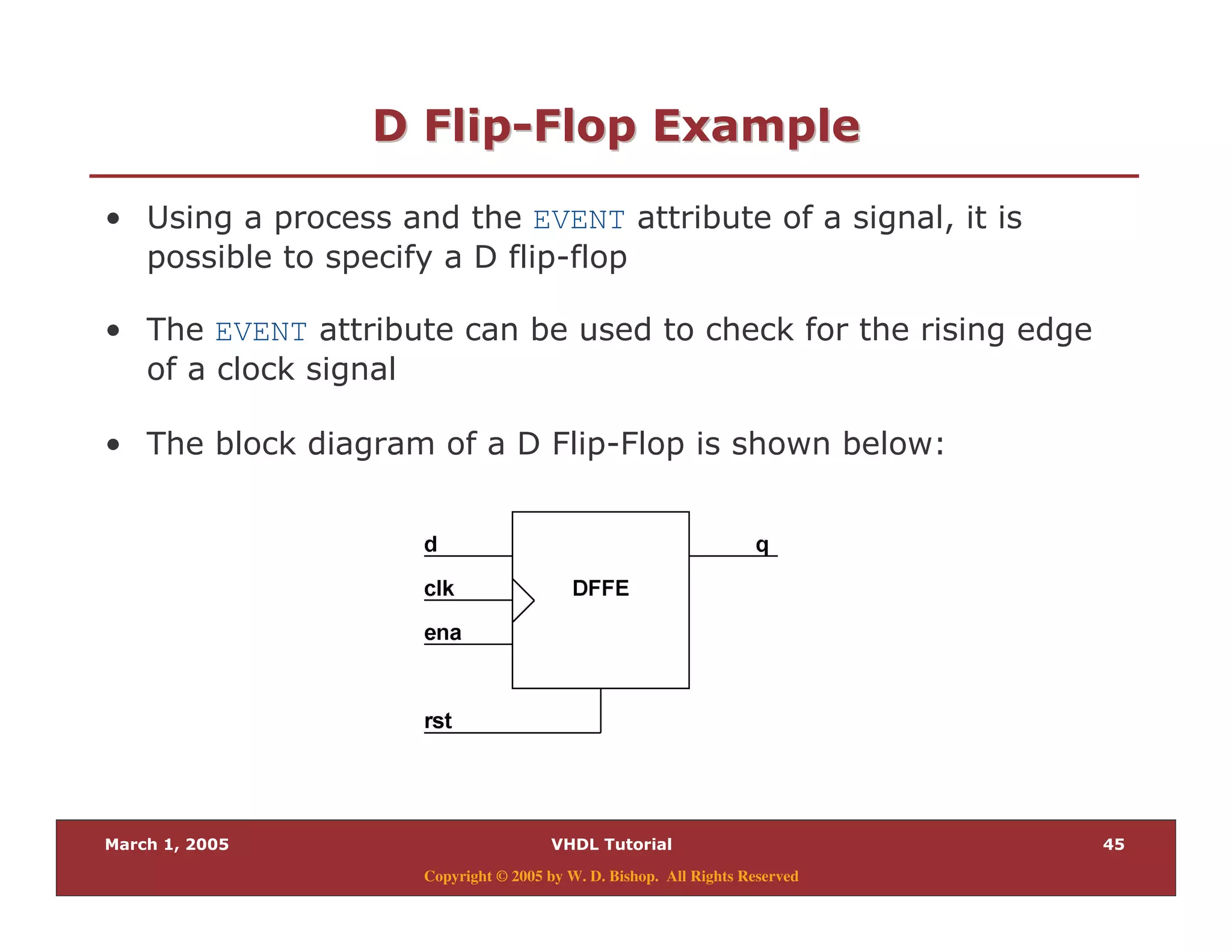 9
Copyright © 2005 by W. D. Bishop. All Rights Reserved
:: 33: 28: 28
% EVENT -
9
% EVENT ,
,
% , * 9* & &$
 