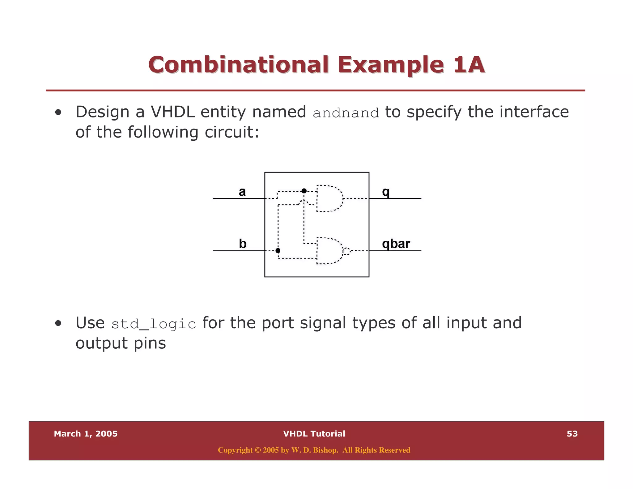 #
Copyright © 2005 by W. D. Bishop. All Rights Reserved
/ " " 28 7/ " " 28 7
% andnand
& $
% std_logic
 
