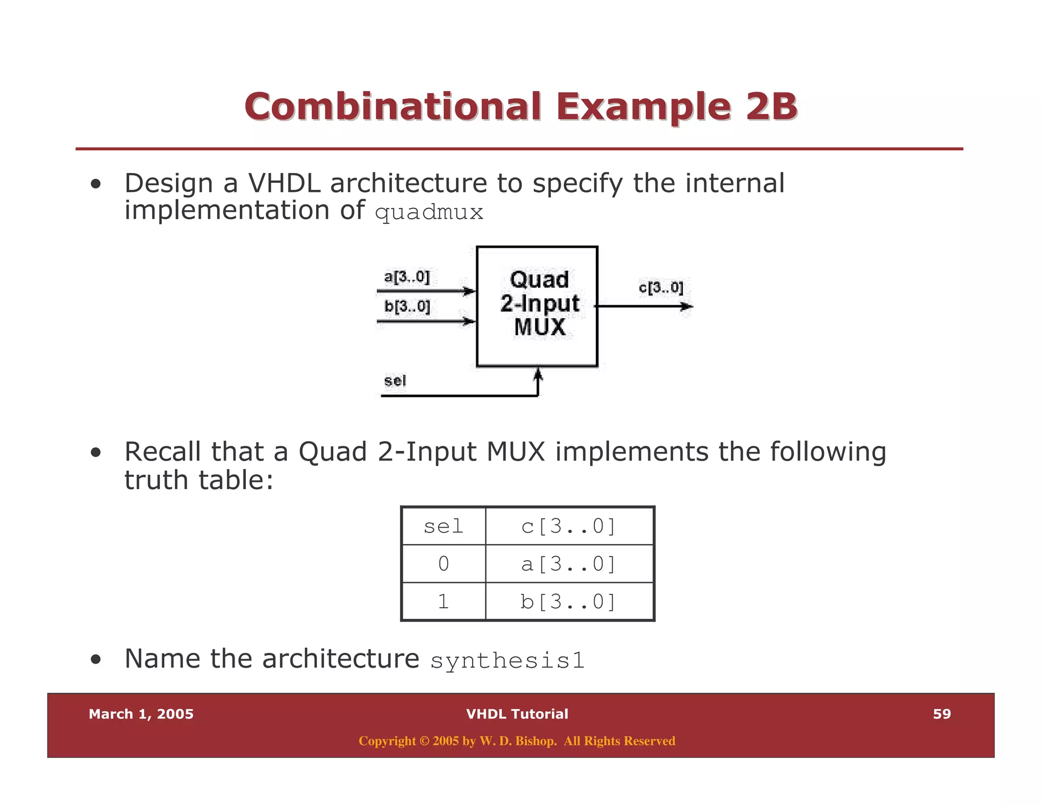 .
Copyright © 2005 by W. D. Bishop. All Rights Reserved
/ " " 28/ " " 28
%
quadmux
% ? # ;9 P &
$
% < synthesis1
b[3..0]1
a[3..0]0
c[3..0]sel
 