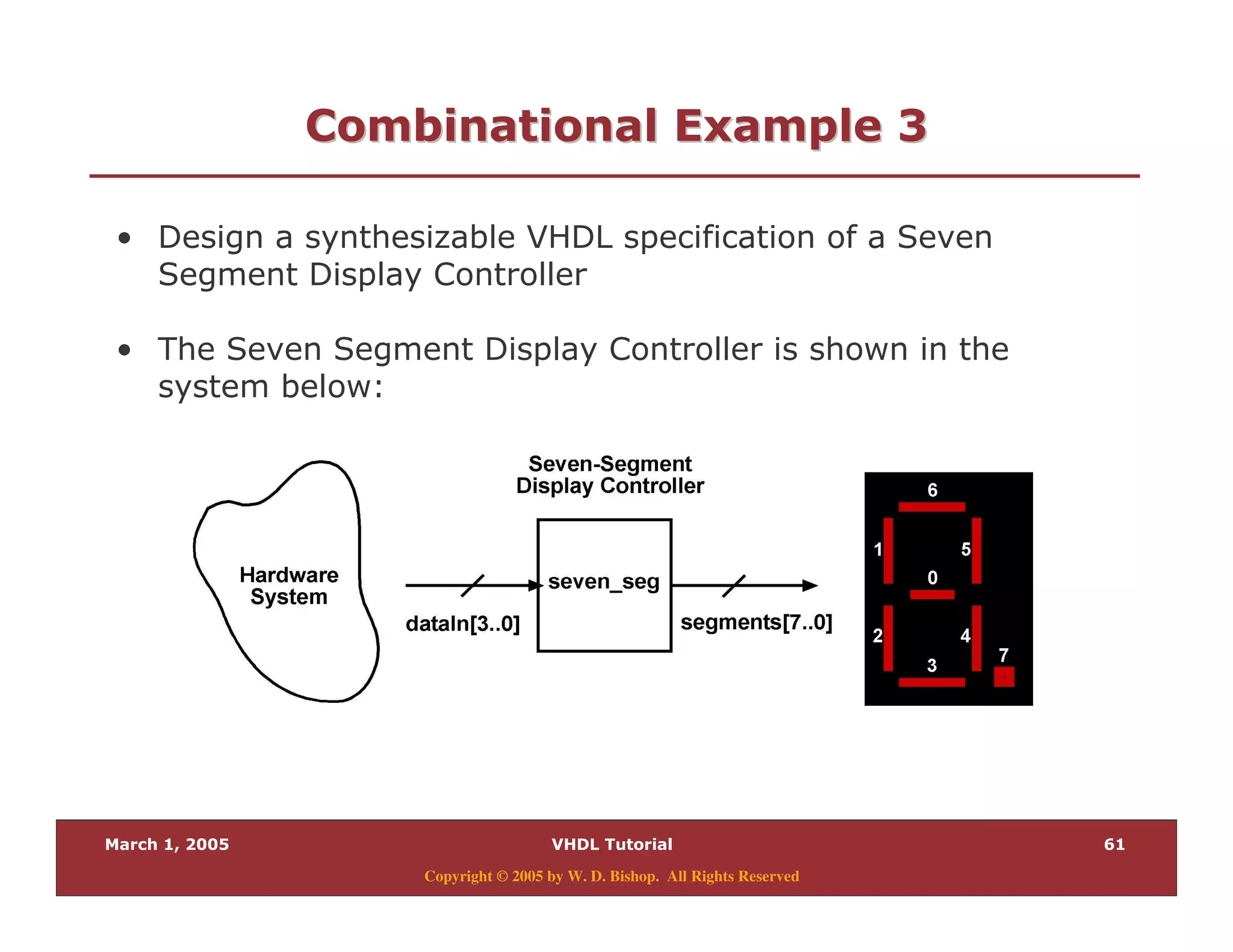 (
Copyright © 2005 by W. D. Bishop. All Rights Reserved
/ " " 28 #/ " " 28 #
% ) (
(
% ( ( &
&$
 