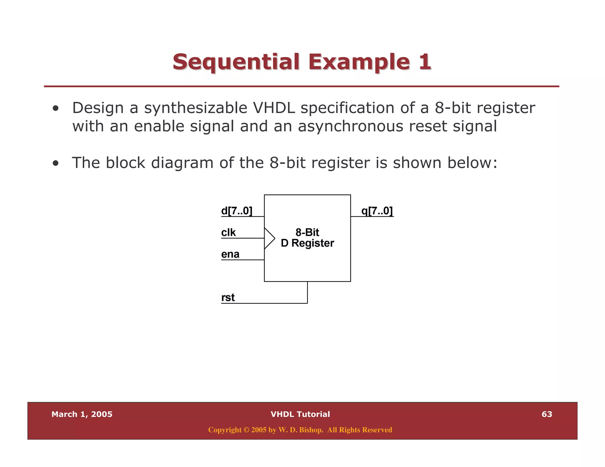 (#
Copyright © 2005 by W. D. Bishop. All Rights Reserved
0 = " 280 = " 28
% ) 79
&
% , 79 & &$
 