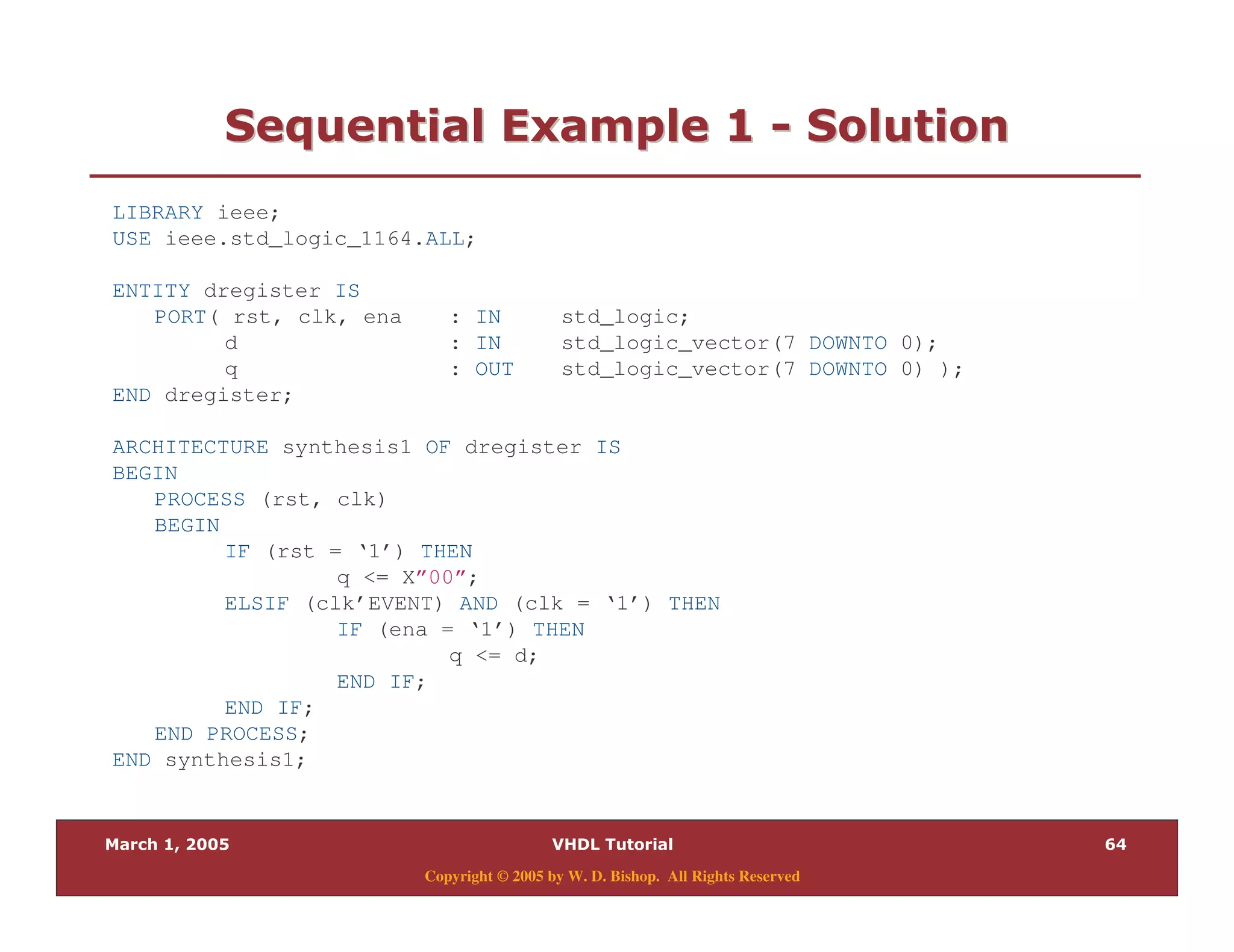 (9
Copyright © 2005 by W. D. Bishop. All Rights Reserved
0 = " 280 = " 28 33 0 "0 "
LIBRARY ieee;
USE ieee.std_logic_1164.ALL;
ENTITY dregister IS
PORT( rst, clk, ena : IN std_logic;
d : IN std_logic_vector(7 DOWNTO 0);
q : OUT std_logic_vector(7 DOWNTO 0) );
END dregister;
ARCHITECTURE synthesis1 OF dregister IS
BEGIN
PROCESS (rst, clk)
BEGIN
IF (rst = ‘1’) THEN
q <= X”00”;
ELSIF (clk’EVENT) AND (clk = ‘1’) THEN
IF (ena = ‘1’) THEN
q <= d;
END IF;
END IF;
END PROCESS;
END synthesis1;
 