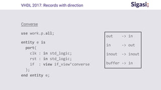 Converse
use work.p.all;
entity e is
port(
clk : in std_logic;
rst : in std_logic;
if : view if_view’converse
);
end entity e;
VHDL 2017: Records with direction
out -> in
in -> out
inout -> inout
buffer -> in
 