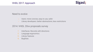 VHDL 2017: Approach
Need to evolve
○ Users: more concise, easy to use, safer
○ Library developers: better abstractions, less restrictions
2014: VHDL 20xx proposals survey
1. Interfaces: Records with directions
2. Language ergonomics
3. Library features
4. Bugfixes
 