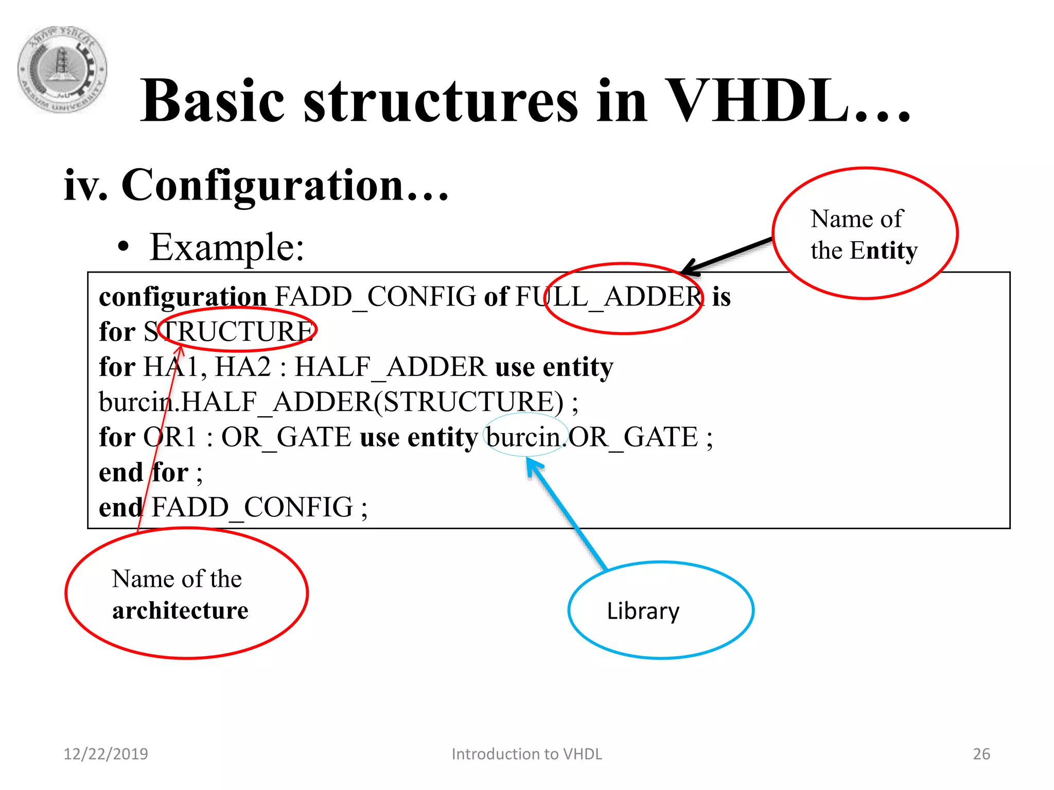 Basic structures in VHDL…
iv. Configuration…
• Example:
12/22/2019 Introduction to VHDL 26
configuration FADD_CONFIG of FULL_ADDER is
for STRUCTURE
for HA1, HA2 : HALF_ADDER use entity
burcin.HALF_ADDER(STRUCTURE) ;
for OR1 : OR_GATE use entity burcin.OR_GATE ;
end for ;
end FADD_CONFIG ;
Name of
the Entity
Name of the
architecture Library
 