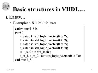 Basic structures in VHDL…
i. Entity…
• Example: 4 X 1 Multiplexer
12/22/2019 Introduction to VHDL 16
entity mux4_8 is
port (
a_data : in std_logic_vector(0 to 7);
b_data : in std_logic_vector(0 to 7);
c_data : in std_logic_vector(0 to 7);
d_data : in std_logic_vector(0 to 7);
sel1,sel0 : in std_logic;
a_st_1, a_st_2 : out std_logic_vector(0 to 7));
end mux4_8;
 