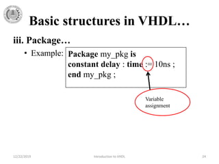 Basic structures in VHDL…
iii. Package…
• Example:
12/22/2019 Introduction to VHDL 24
Package my_pkg is
constant delay : time := 10ns ;
end my_pkg ;
Variable
assignment
 